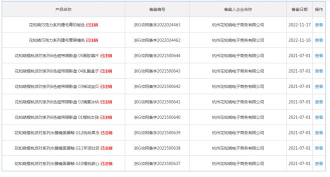 通报：39家化妆品企业1家无缺陷AG旗舰厅最新版浙江药监局飞检