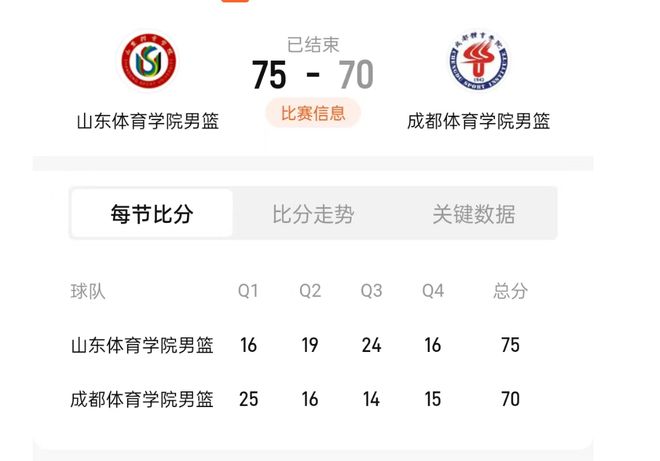 5：70胜成体巩晓彬爱子8+9成制胜奇兵AG旗舰厅app体院杯焦点战！山东体院7(图2)
